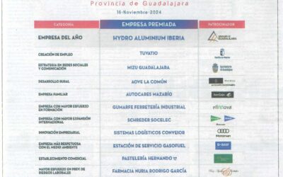 Pulsar Properties galardonada como mejor proyecto en Desarrollo Sostenible 2024, por parte de la CEOE-CEPYME Guadalajara por su proyecto de Transformación Socio Sostenible del Territorio